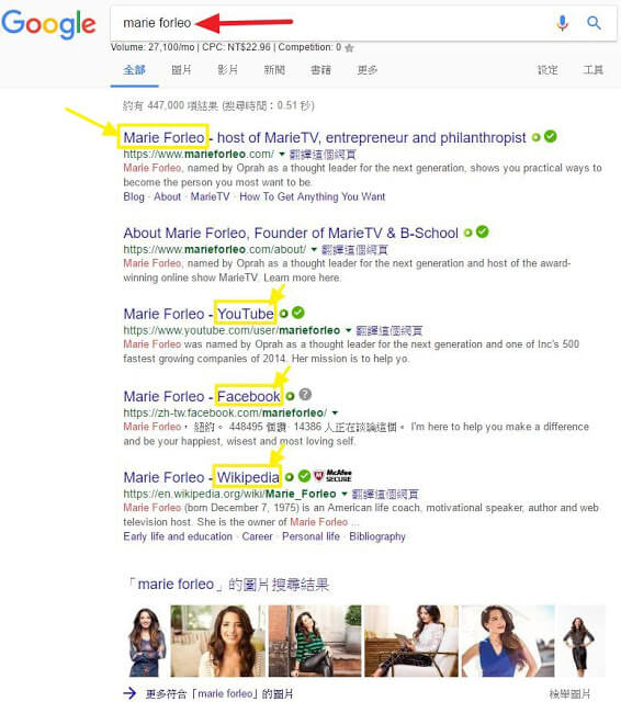 marie forleo   Google 搜尋.jpg