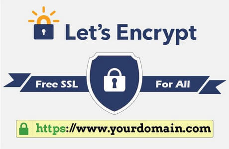 Let's Encrypt_ssl